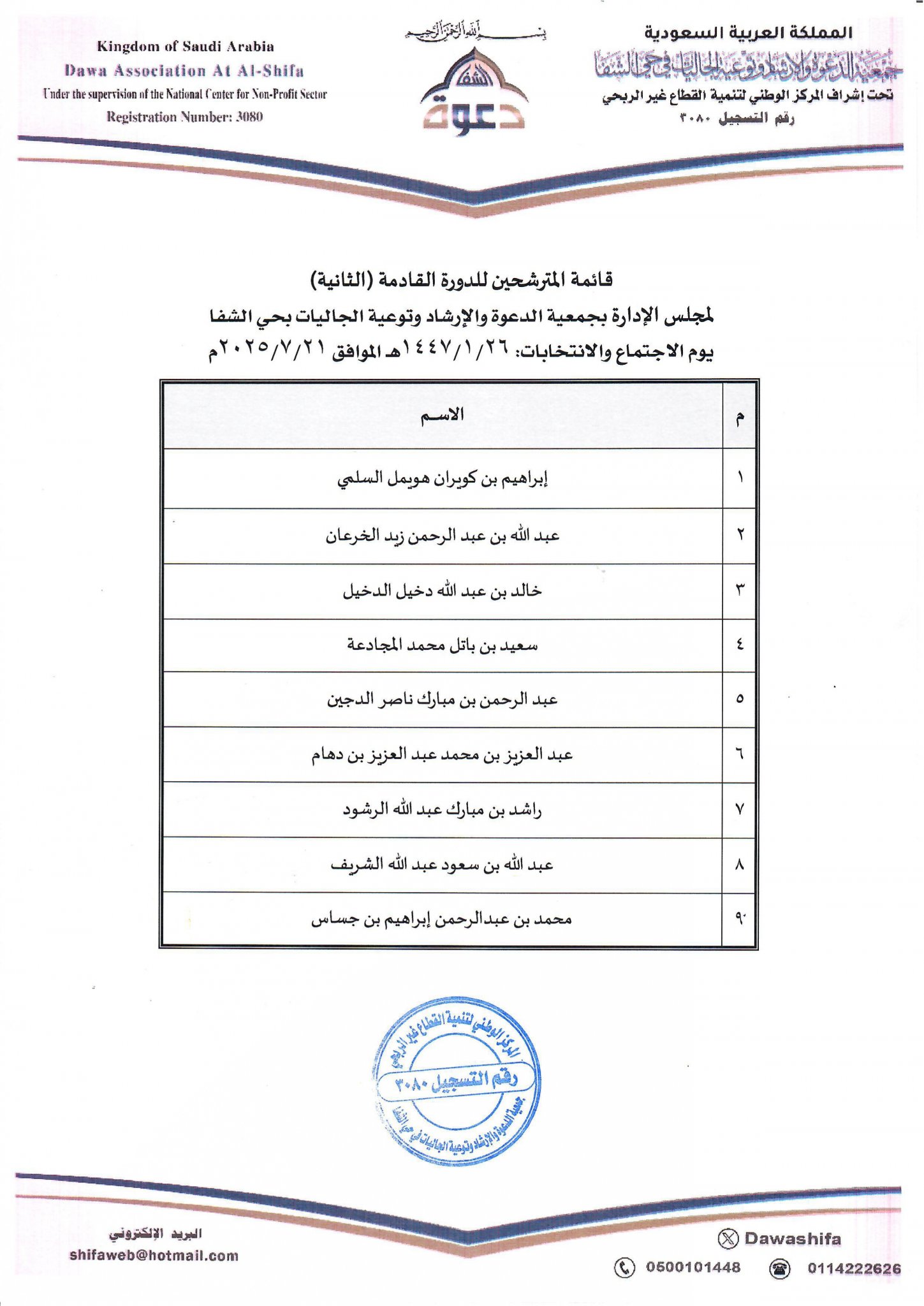 قائمة المترشحين لعضوية مجلس الادارة